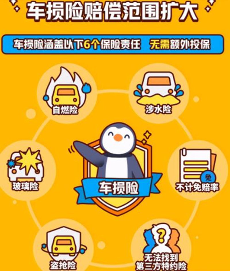 湖北买车：购车攻略